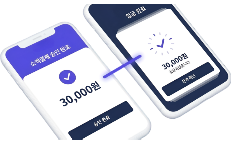 두 대의 최신 스마트폰이 서로 겹치듯 배치된 고품질 일러스트 목업